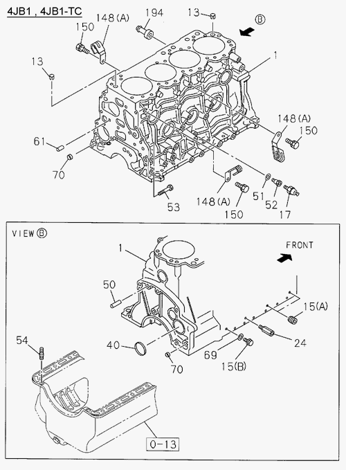 Partial Engine